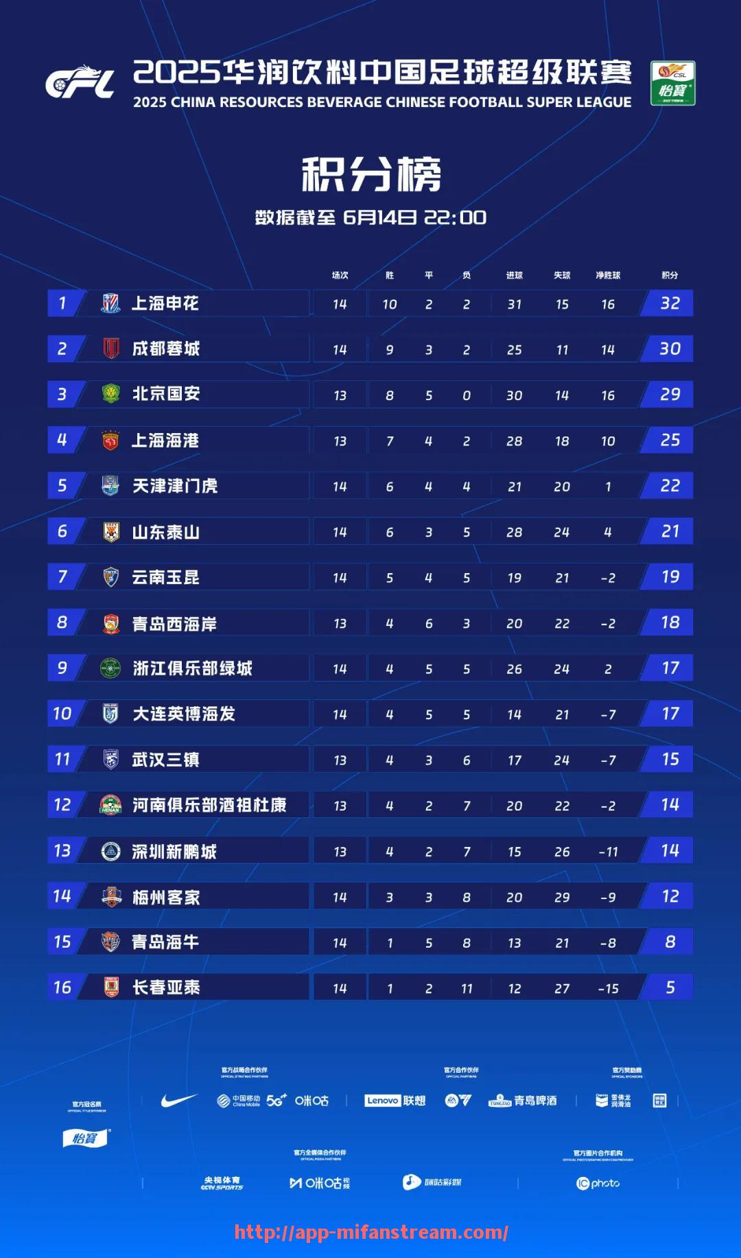 秘饭直播-马拉多纳时代的意甲球队排名情况及其对联赛的影响？（马拉多纳 意甲球队）